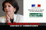 BAROMETRE INPES : Chiffres et commentaires…