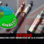 ETUDE : L&rsquo;analyse coûts-bénéfices de la e-cigarette