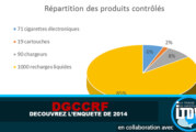 DGCCRF : Découvrez l&rsquo;enquête de 2014 que TF1 a utilisé !