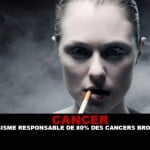 CANCER : Le tabagisme responsable de 80 % des cancers bronchiques.
