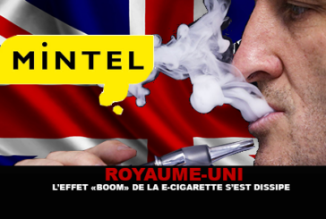ROYAUME-UNI : L&rsquo;effet « Boom » de la cigarette électronique s&rsquo;est dissipé.