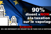 EUROPE : 90% des répondants ne veulent pas de taxes sur le vapotage !