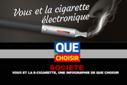 SOCIETE : « Vous et la e-cigarette », une infographie de Que Choisir