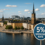 Sachets de nicotine : espoir pour les fumeurs, inquiétude pour les autorités
